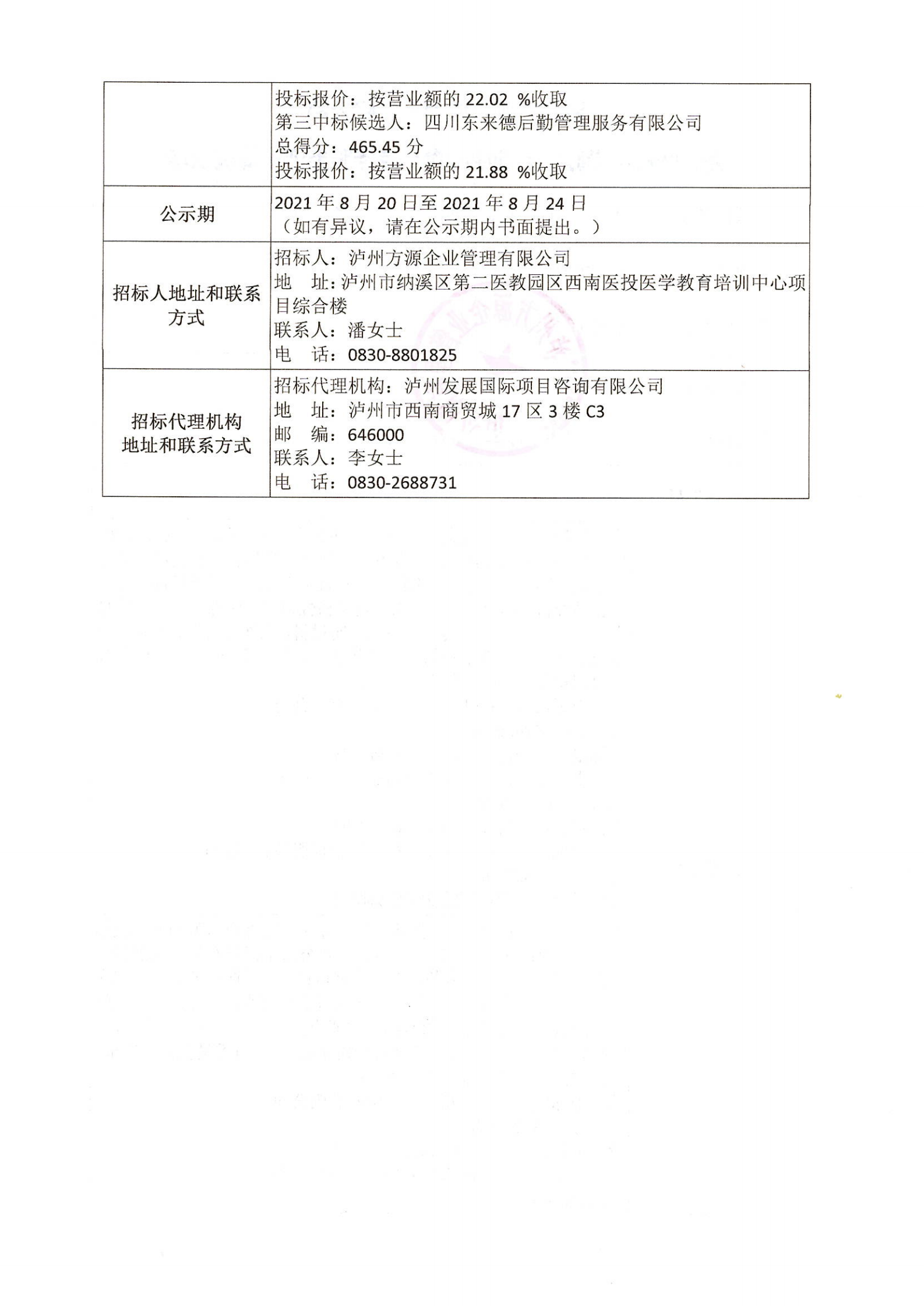 瀘州方源企業管理有限公司-西南醫投醫學教育培訓中心食堂勞務服務評審情況公示_01.png